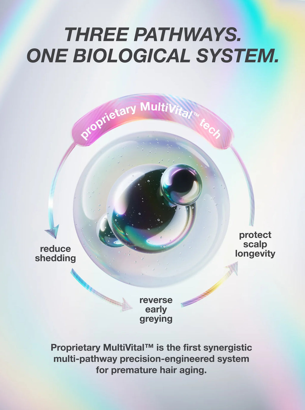 K18 FutureIQ™ biomimetic hair longevity serum