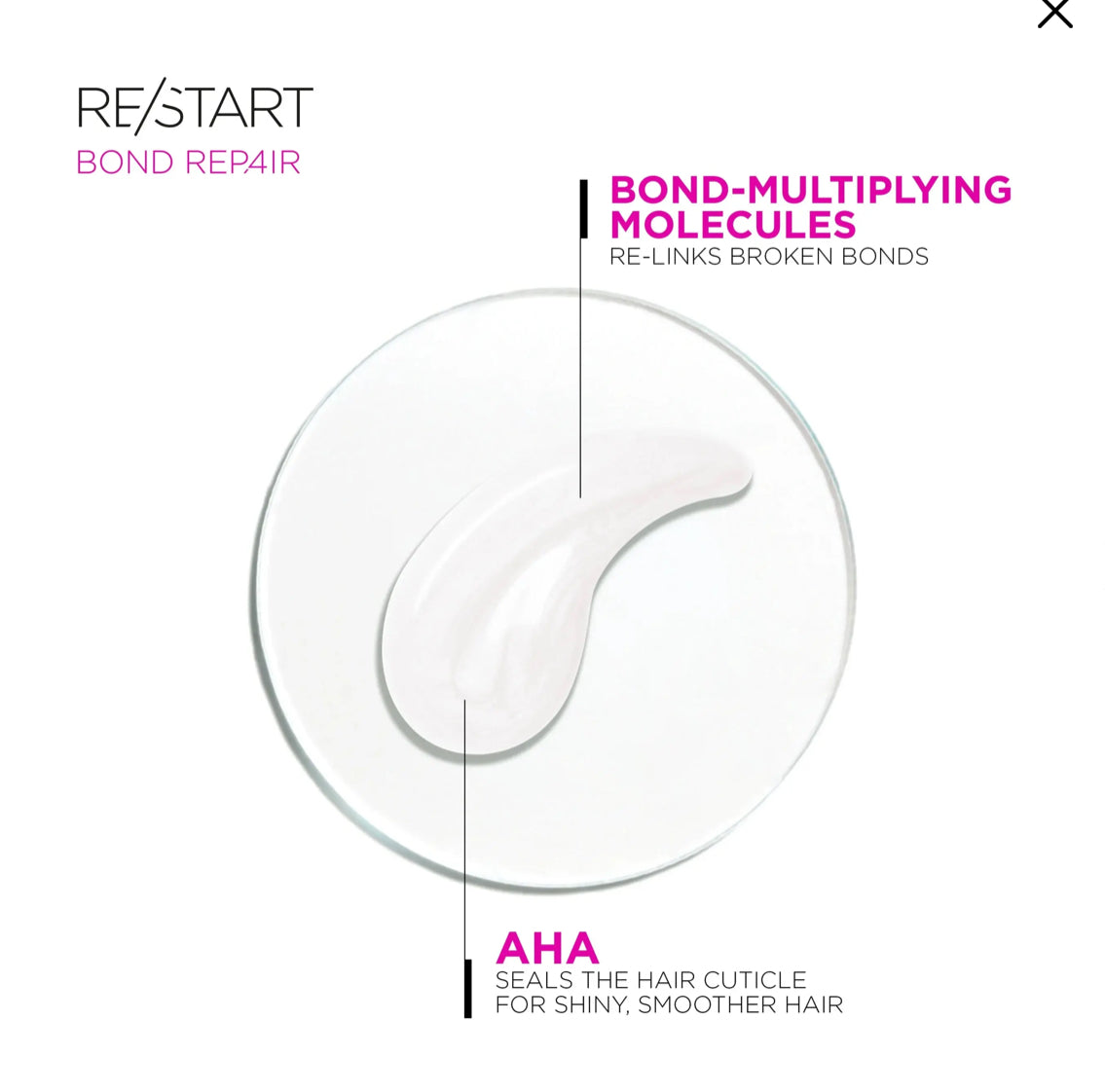 REVLON PROFESSIONAL RE/START BOND REPAIR DAMAGE REVERSING MELTING CONDITIONER 200ml