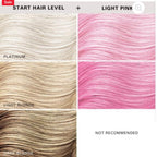 Keracolor Color Clenditioner Colour Shampoo Light Pink 1 Litre