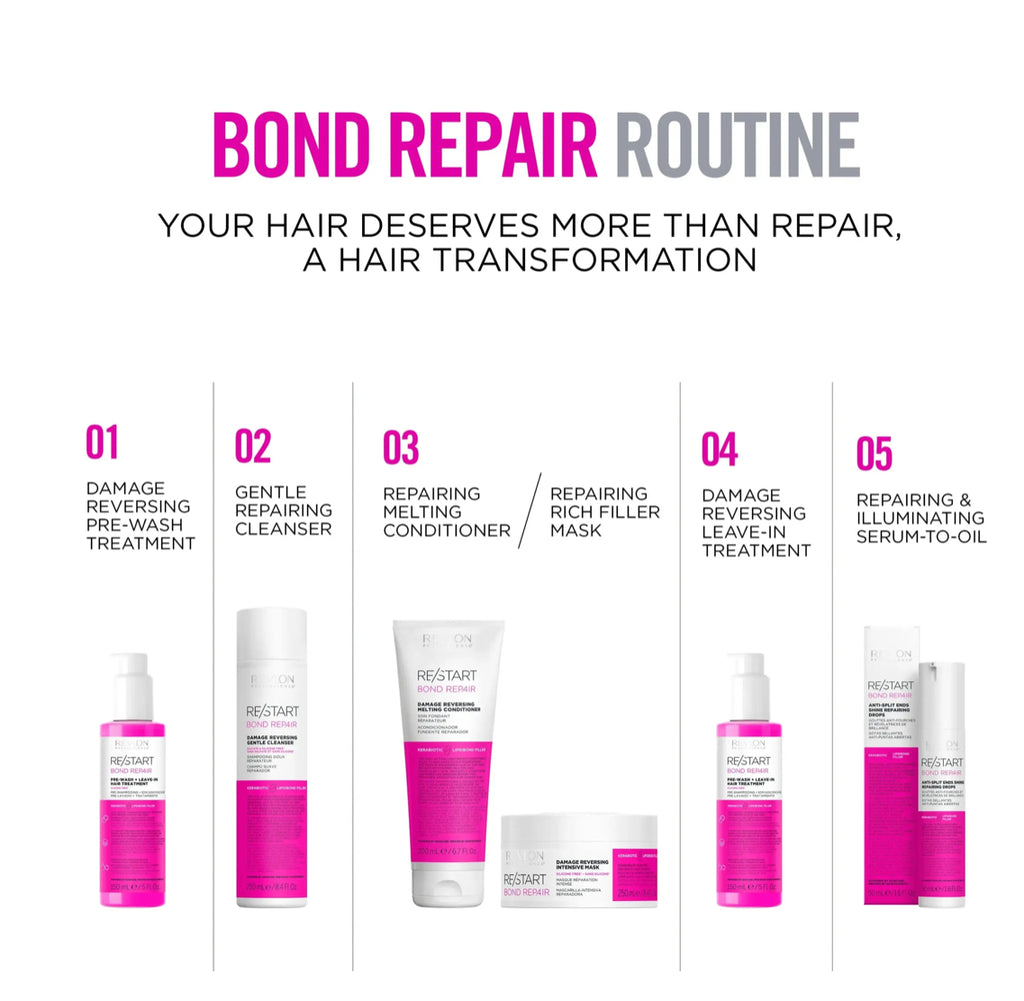 REVLON PROFESSIONAL RE/START BOND REPAIR DAMAGE REVERSING MELTING CONDITIONER 200ml