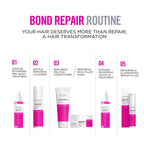 REVLON PROFESSIONAL RE/START BOND REPAIR DAMAGE REVERSING MELTING CONDITIONER 200ml