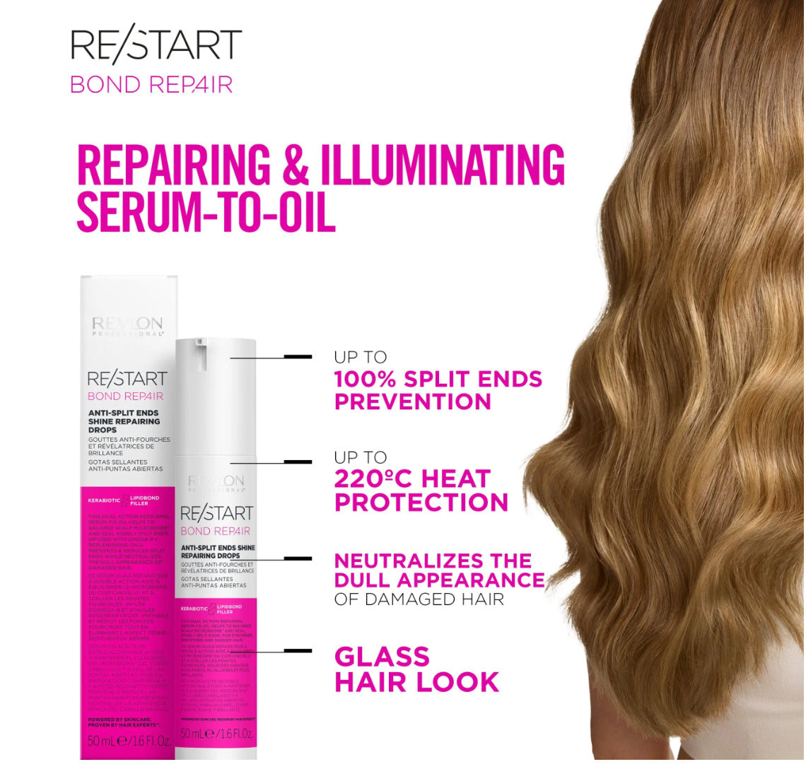 REVLON PROFESSIONAL RE/START BOND REPAIR ANTI-SPLIT ENDS SHINE REPAIRING DROPS 50ml