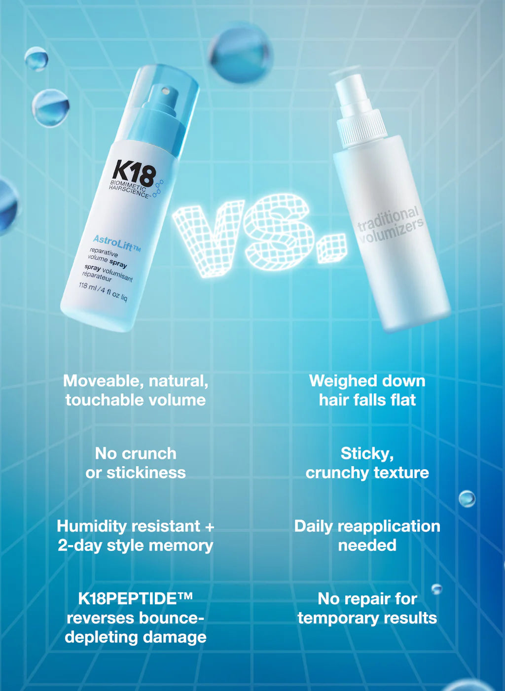 K18 AstroLift™ Reparative Volume Spray 118ml