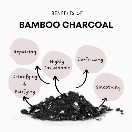 RPR CHARCOAL SMOOTHING TREATMENT 500ml