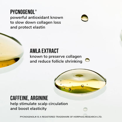 COLOR WOW Youth Juice Collagen Scalp Treatment 50ml