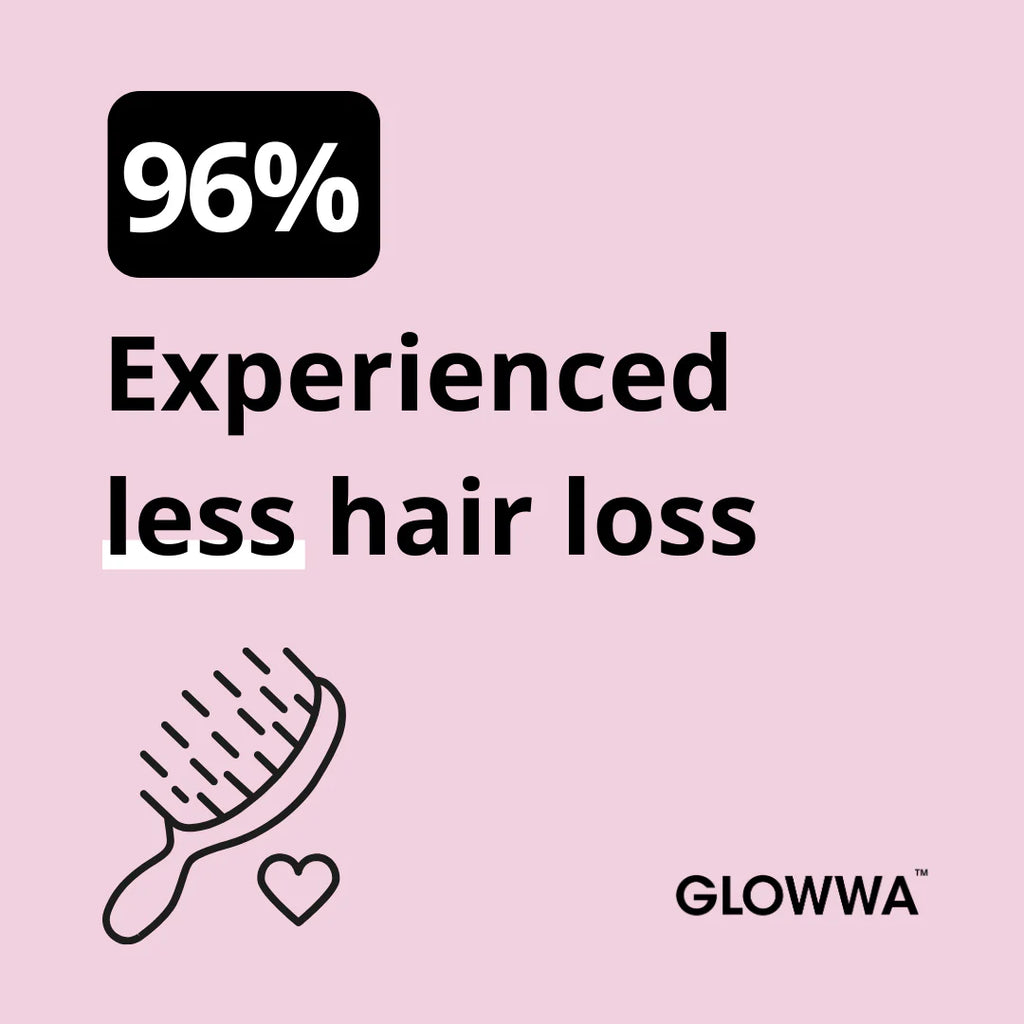 GLOWWA HAIR FOOD - 3 Month Supply