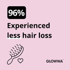 GLOWWA HAIR FOOD - 3 Month Supply