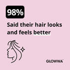 GLOWWA HAIR FOOD - 3 Month Supply