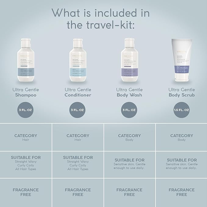 Theorie Ultra Gentle Hypoallergenic Travel Kit