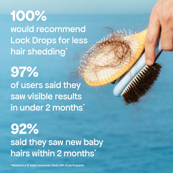 BONDI BOOST HG LOCK DROPS Anti-Shedding Scalp & Hair Serum 60ml