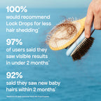 BONDI BOOST HG LOCK DROPS Anti-Shedding Scalp & Hair Serum 60ml