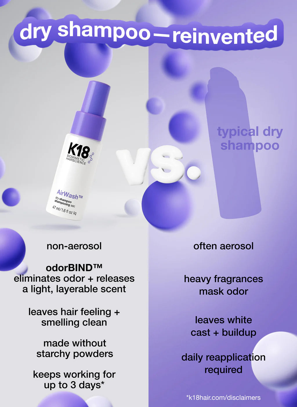 K18 AirWash™ Mini Dry Shampoo 47ml