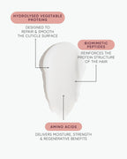 NAK HAIR K.REVIVE Peptide Leave-In Power Mask 80ml