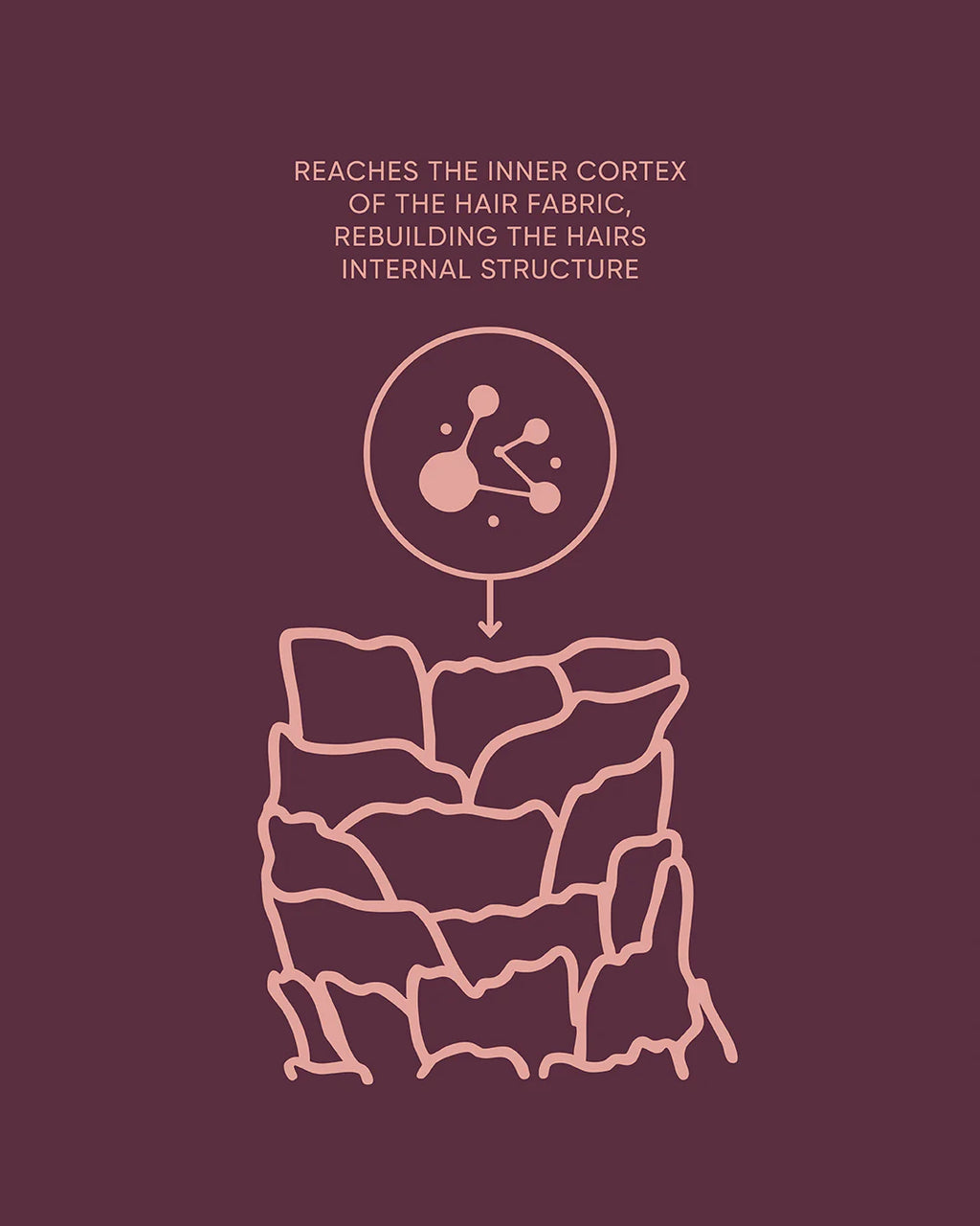 NAK HAIR K.REVIVE Peptide Leave-In Power Mask 80ml