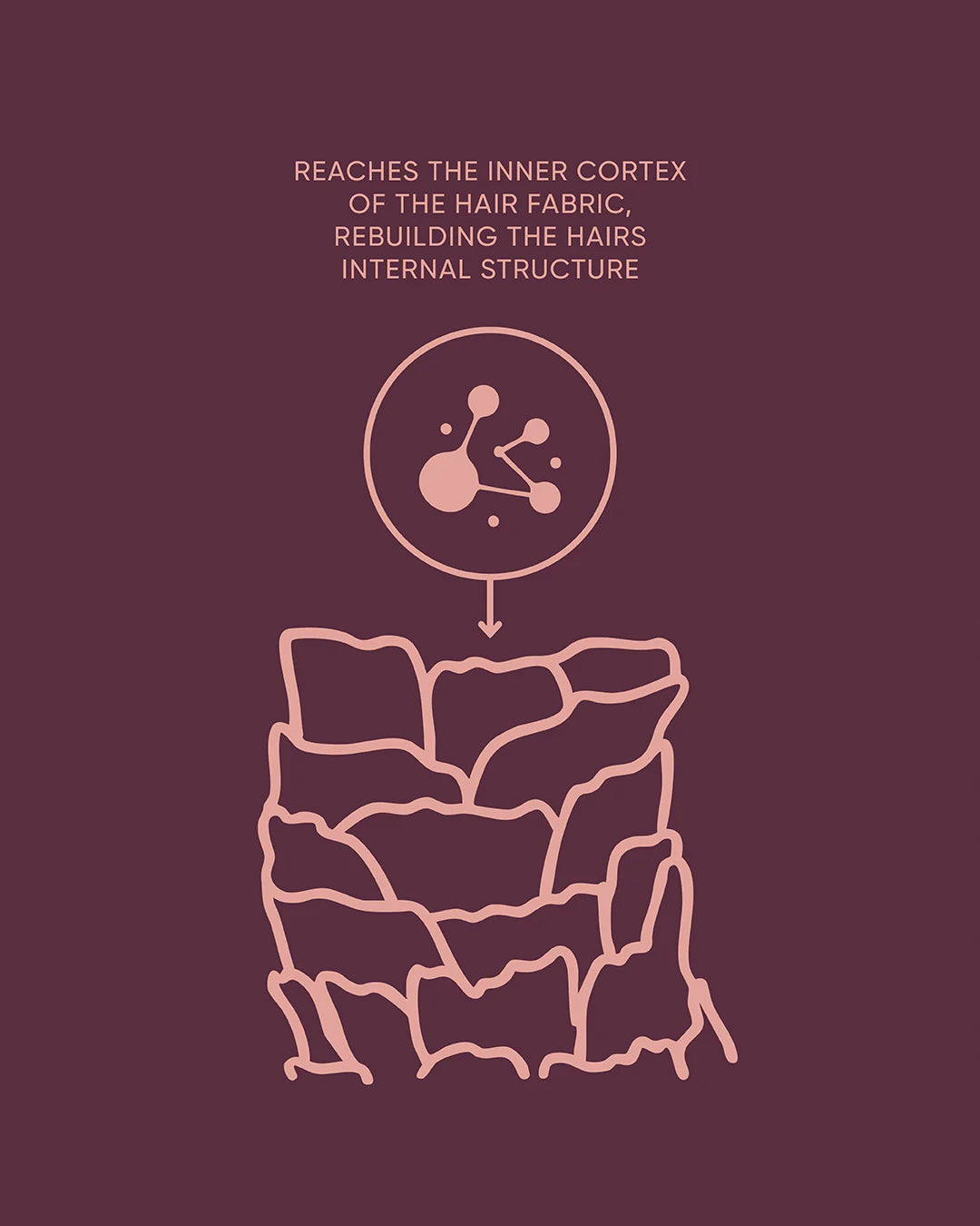 NAK HAIR K.REVIVE Peptide Leave-In Power Mask 80ml