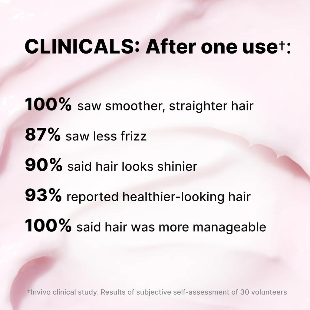 COLOR WOW Dreaming Advanced Repair and Resurfacing Treatment 215ml