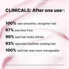 COLOR WOW Dreaming Advanced Repair and Resurfacing Treatment 215ml