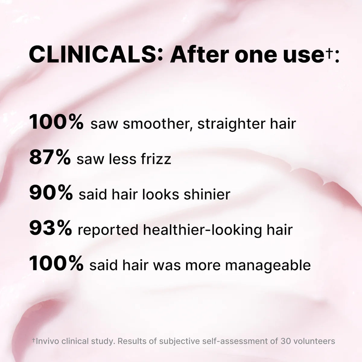 COLOR WOW Dreaming Advanced Repair and Resurfacing Treatment 215ml