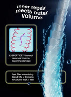 K18 AstroLift™ Reparative Volume Spray 15ml