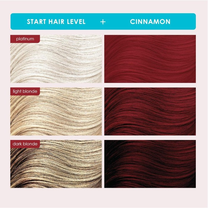 Keracolor Color Clenditioner Shampoo Cinnamon 355ml