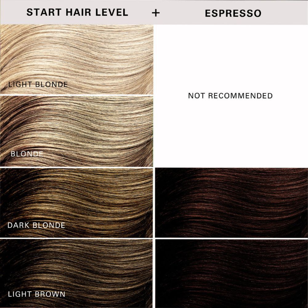 Keracolor Color Clenditioner Colour Shampoo Espresso 1 Litre