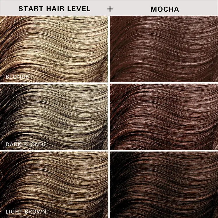 Keracolor Color Clenditioner Colour Shampoo Mocha 1 Litre