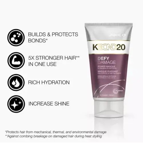 JOICO DEFY DAMAGE KBOND20 POWER MASQUE 150ml