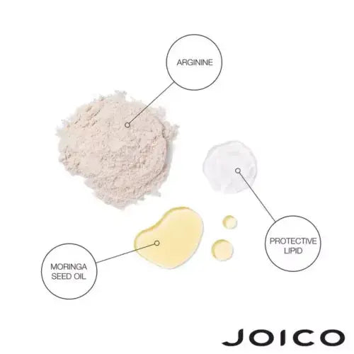 JOICO DEFY DAMAGE KBOND20 POWER MASQUE 150ml