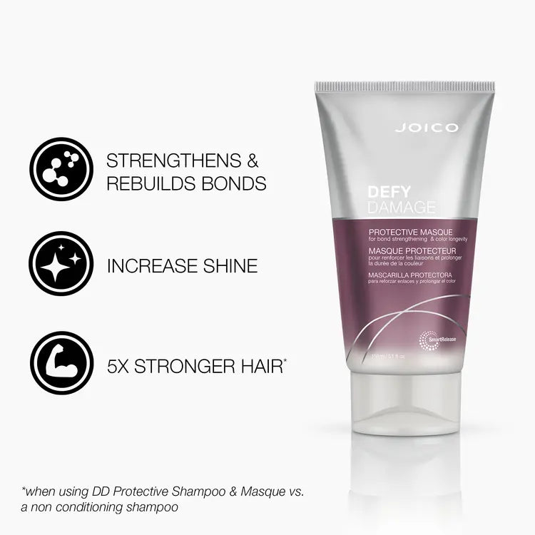 Joico Defy Damage Protective Masque 150ml
