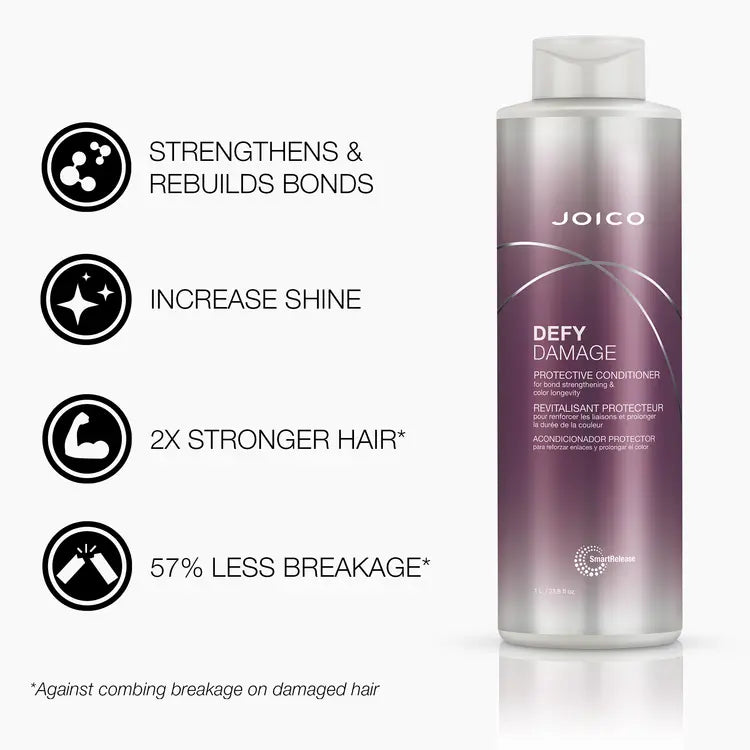 Joico Defy Damage Protective Conditioner 1L