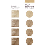 O&M Clean.Tone Beige Colour Treatment 200ml - AtsiHairSupplies