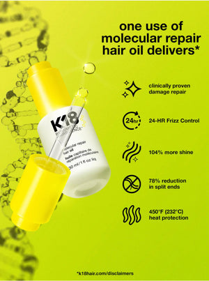
            
                Load image into Gallery viewer, K18 Molecular Repair Hair Oil 30ml
            
        