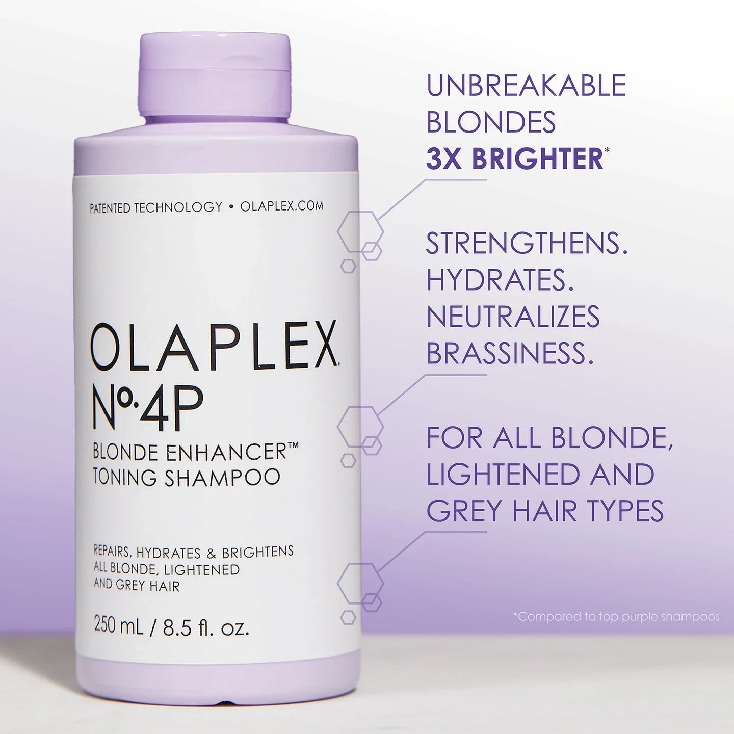 OLAPLEX Nº.4P BLONDE ENHANCER TONING SHAMPOO 250ml - AtsiHairSupplies