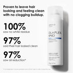 OLAPLEX Nº.4D CLEAN VOLUME DETOX DRY SHAMPOO 250ml